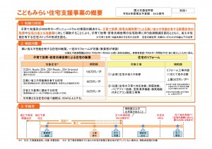 こどもみらい住宅支援事業の概要